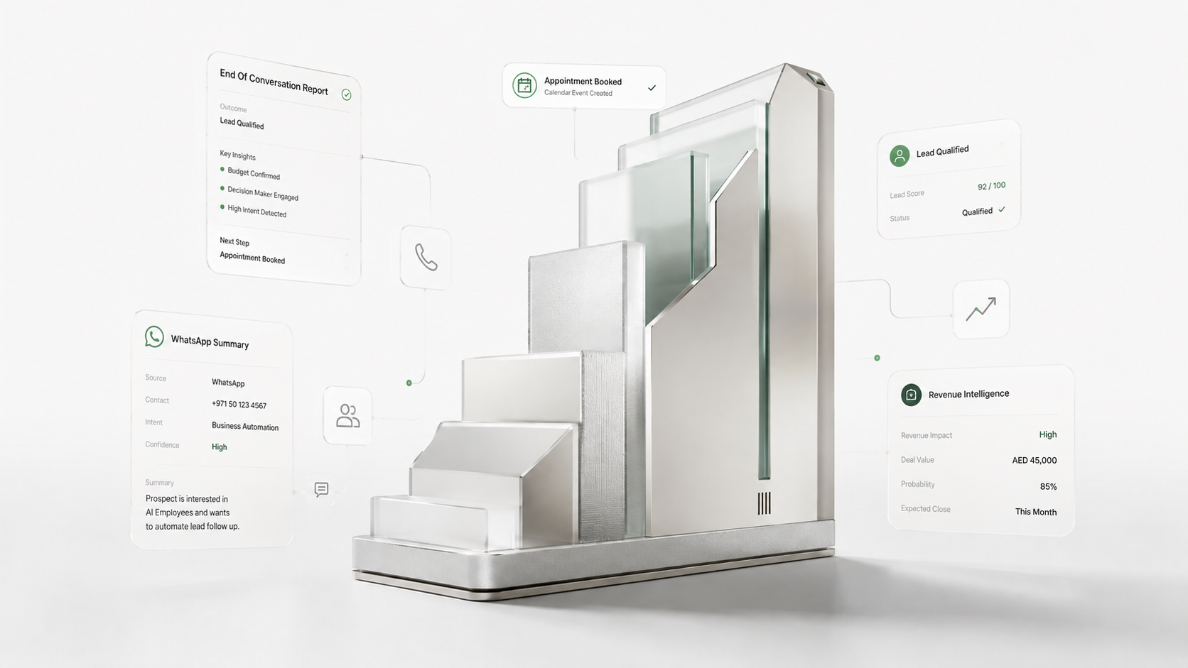 A luxury white-first hero visual showing a glass business operating system transforming conversations into booked appointments, qualified leads, WhatsApp summaries, and revenue intelligence.